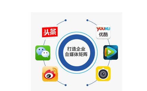 白酒銷售模式變革 借力網(wǎng)絡(luò)平臺(tái)，驅(qū)動(dòng)營(yíng)銷增長(zhǎng)