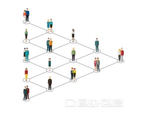 互聯(lián)網(wǎng)市場(chǎng)紅海下，如何借助網(wǎng)絡(luò)營(yíng)銷實(shí)現(xiàn)行業(yè)壟斷
