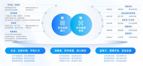 《數(shù)信共生 數(shù)字科技驅(qū)動(dòng)零售創(chuàng)新應(yīng)用洞察報(bào)告》發(fā)布，互聯(lián)網(wǎng)銷售迎來(lái)新變革