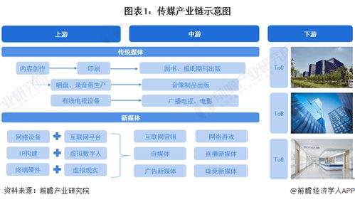 傳奇落幕 九十二歲傳媒大亨默多克退休，坐擁華爾街日?qǐng)?bào)等175家傳媒帝國(guó)，互聯(lián)網(wǎng)銷售重塑行業(yè)格局